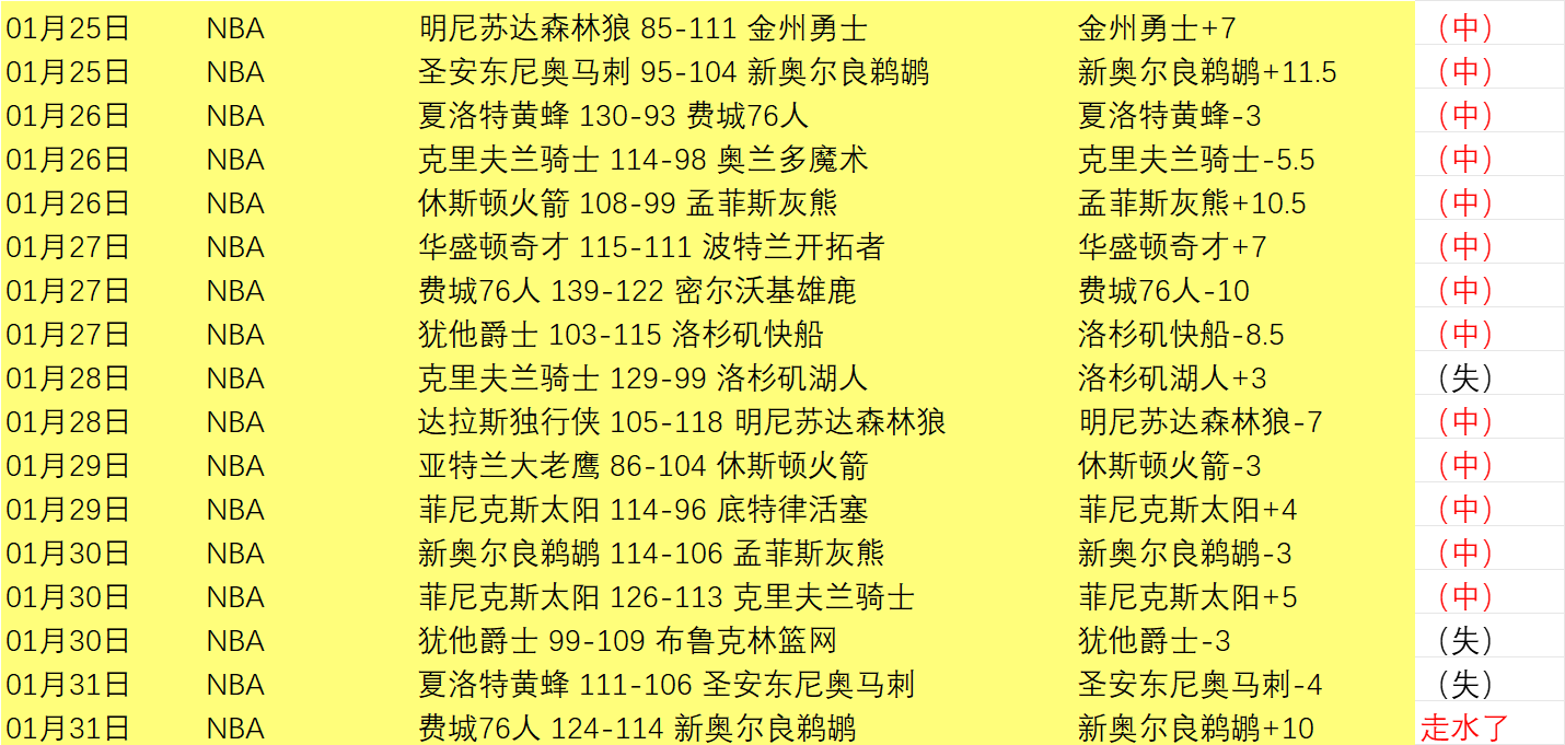 歐聯杯,強首戰僵持,至終,皇冠体育官网,Crown,SPORTS,皇冠体育中国官网,Crown体育平台,皇冠体育服务
